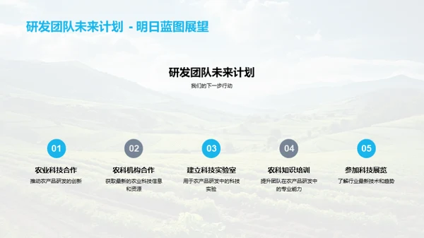 农业科技与研发融合