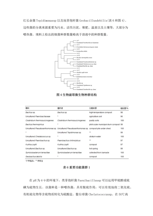 技术污泥干化尾气的研究.docx