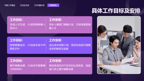 简约风紫色常规销售总结述职汇报PPT