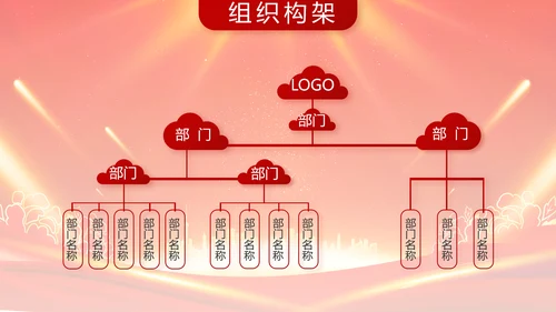 终工作总结新年计划PPT
