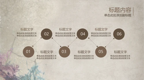 创意潮流古典艺术音乐ppt动态模板