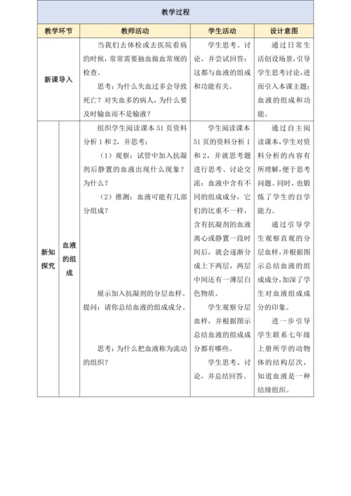 4.4.1流动的组织——血液