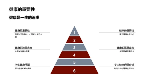 营造健康生活