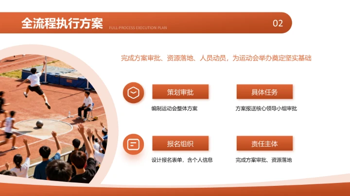 橙色现代风校园运动会活动策划方案PPT模板