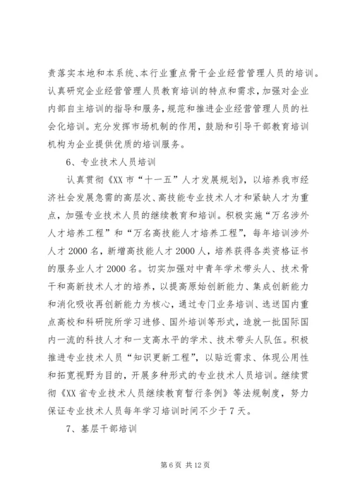 干部教育培训计划 (13).docx