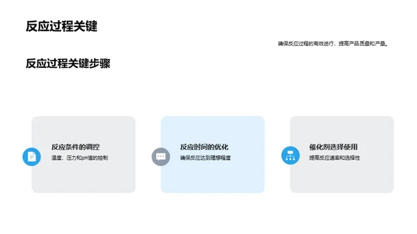 药品制剂工艺的全面掌控