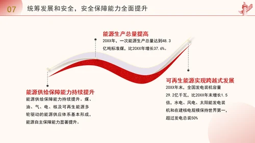 凝聚历史性变革力量谱写高质量发展新篇专题党课PPT