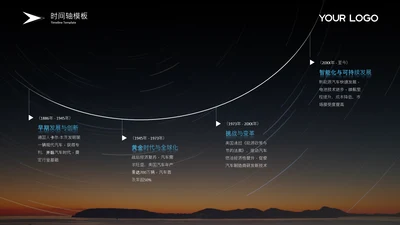黑色商务风汇报流程时间轴关系页