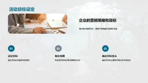 万圣节营销全攻略
