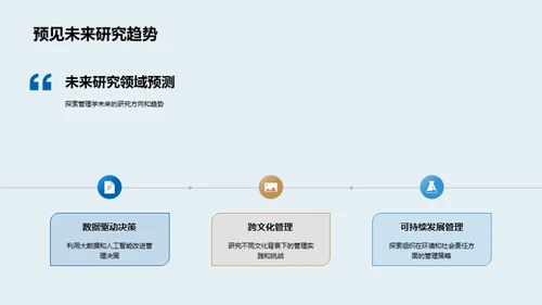 管理学研究之旅