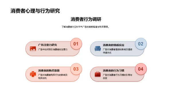 立秋节气营销策略