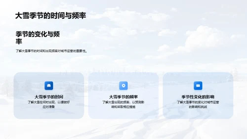 大雪应对与城市运营