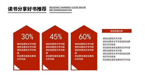 红色简约风读书分享会PPT模板