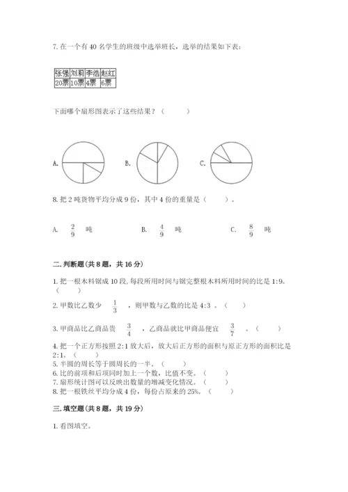 人教版数学六年级上册期末测试卷审定版.docx