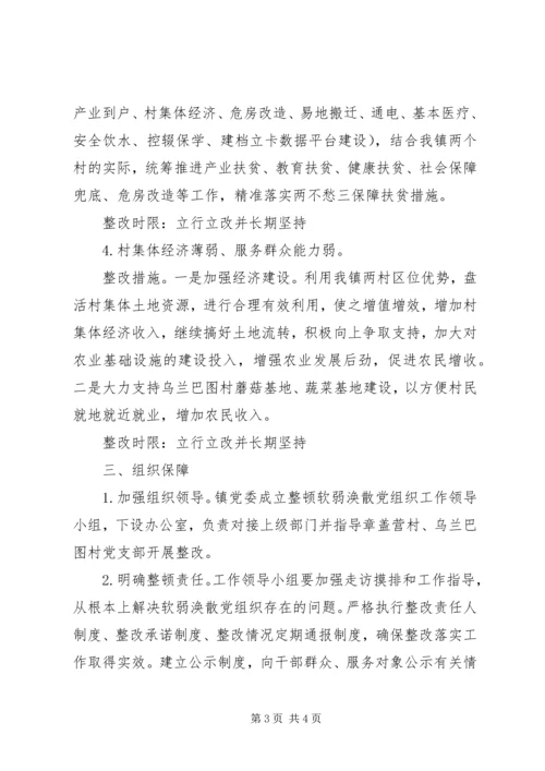 集中整顿软弱涣散党组织的方案.docx