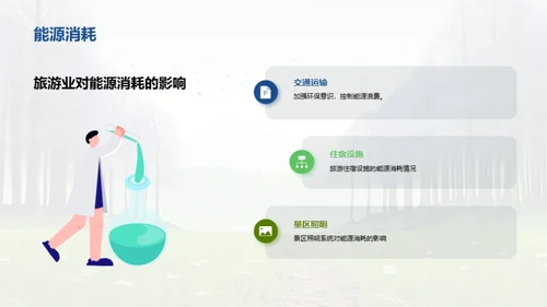 简约风餐饮旅游教育活动PPT模板