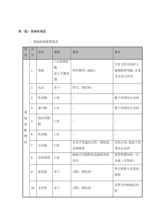 易居中国销售案场执行管理手册