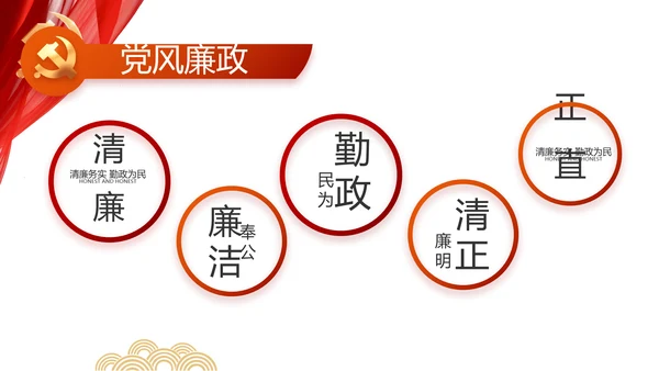 红色党支部工作总结动态PPT党课