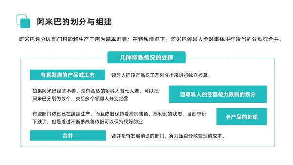 简约风阿米巴经营课件PPT模板