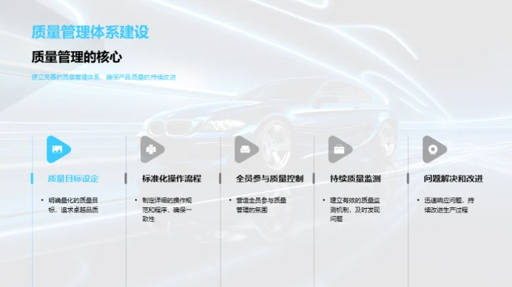 汽车业变革之道