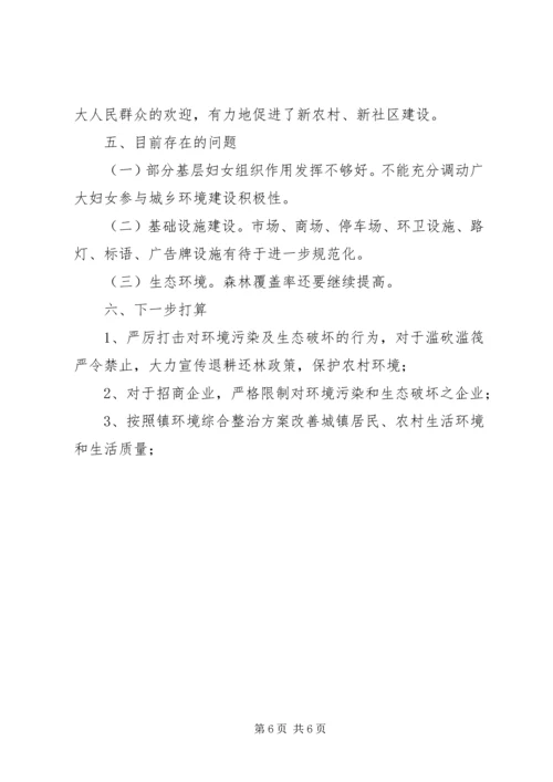 城乡环境建设调研报告.docx