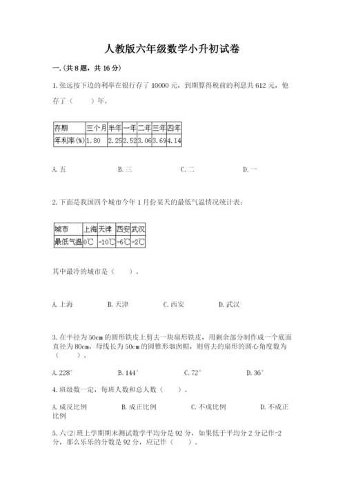 人教版六年级数学小升初试卷含答案【名师推荐】.docx