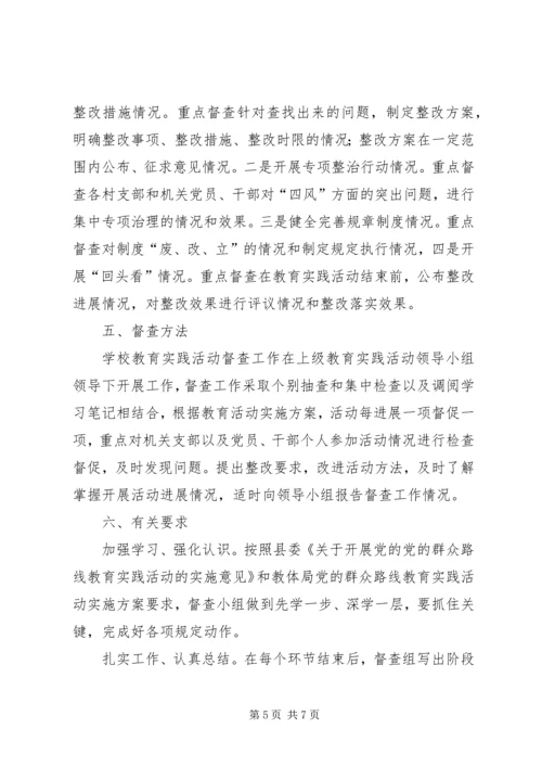 党的群众路线教育实践活动督导内容.docx