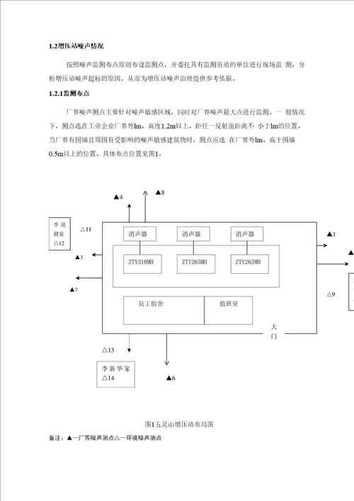 五灵山增压站噪声治理现状及问题分析