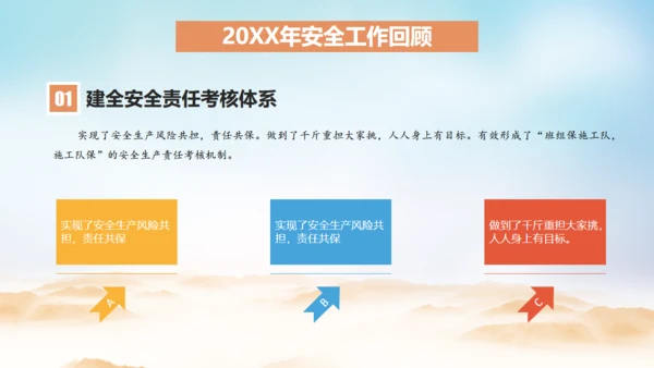 安全生产质量至上施工工程通用PPT模板