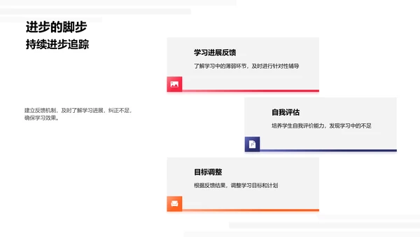 高效数学备考法PPT模板