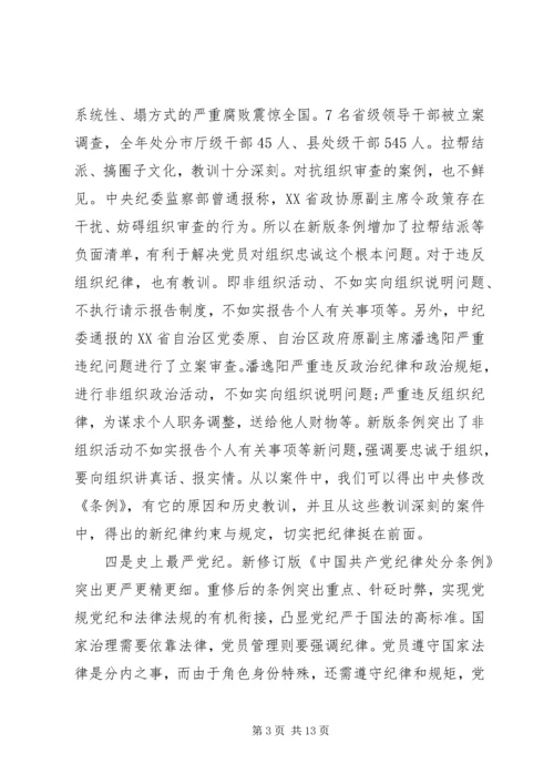 学习党员条例心得体会3篇.docx