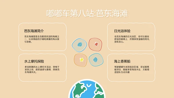 卡通贴纸风泰国旅游攻略