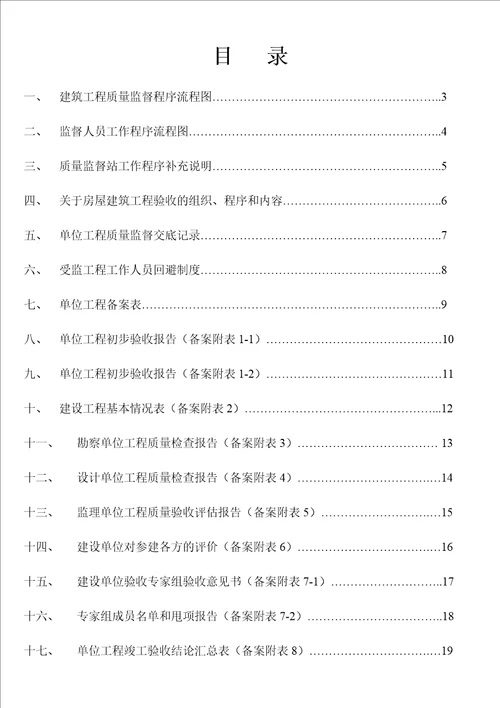 建设工程质量监督站房屋建筑工程质量监督考手册