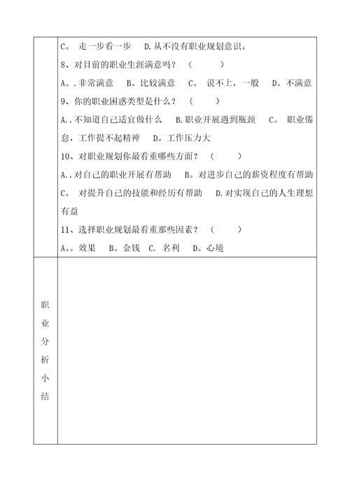 企业员工职业生涯规划表模板