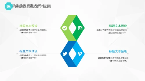 医生医疗护士年终总结工作汇报PPT模板