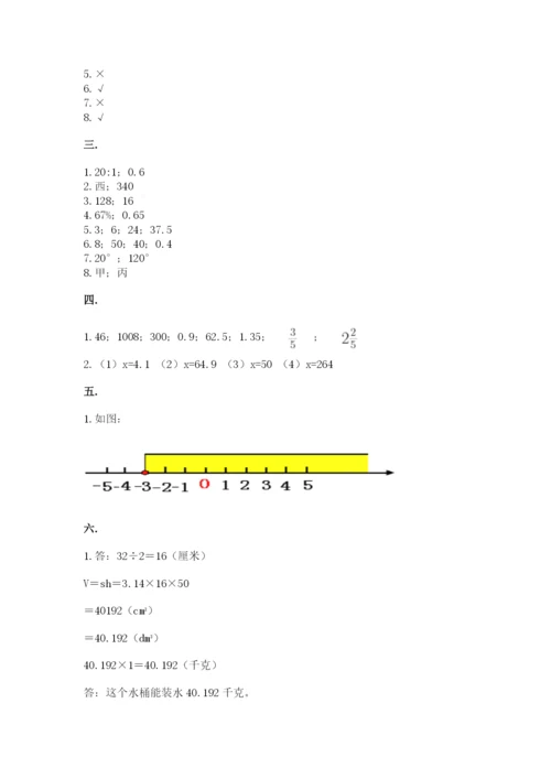 人教版数学六年级下册试题期末模拟检测卷附参考答案（名师推荐）.docx