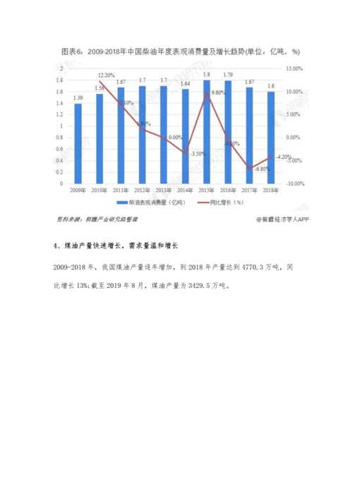 中国成品油行业市场分析汽油、煤油产销量均增长、柴油、润滑油产销量下降.docx