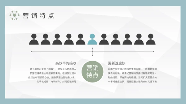 病毒式网络营销推广案例PPT模板