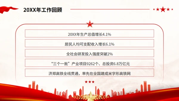 一文速览河南省政府工作报告通用PPT模板