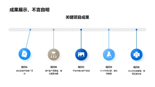 半年旅行团队总结