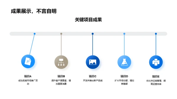 半年旅行团队总结