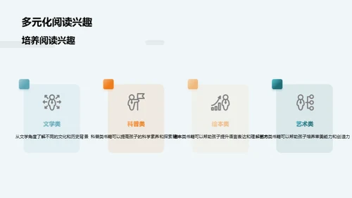 阅读俱乐部之旅