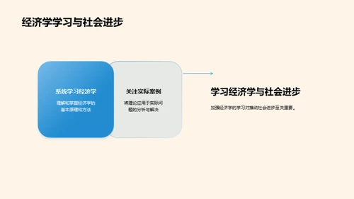 经济学对社会进步的影响