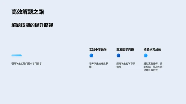 中考数学备考训练