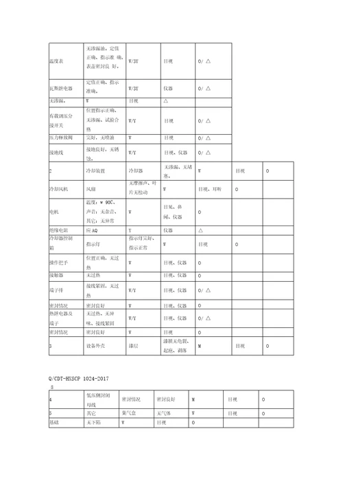 电气设备点检标准