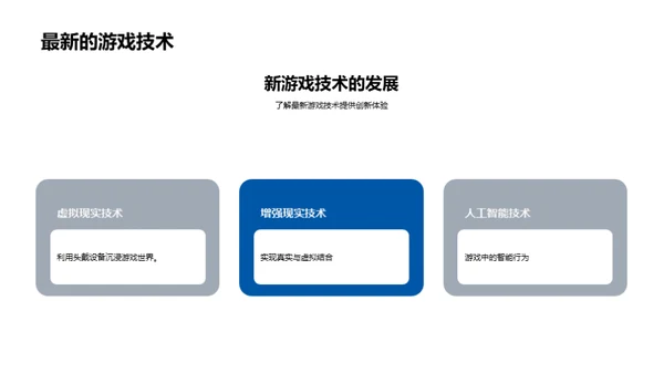 游戏行业发展趋势