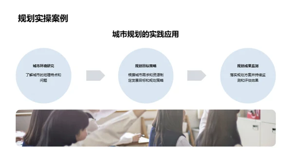 地理智慧与城市规划