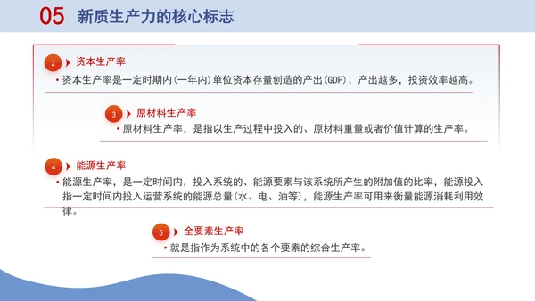 小学教育学习新质生产力主题班会PPT课件