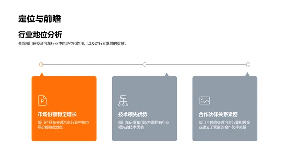 季度汽车交通报告