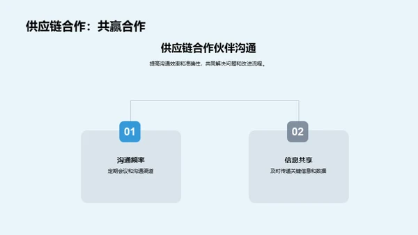 低速汽车制造新纪元